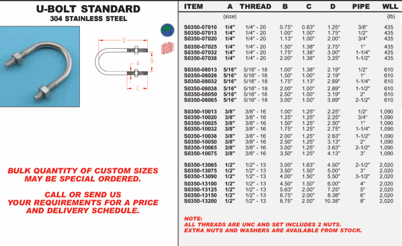 u-bolt-standard-304-stainless-steel-5-16-x-2-x-2-3-4-s0350-08038-ebay